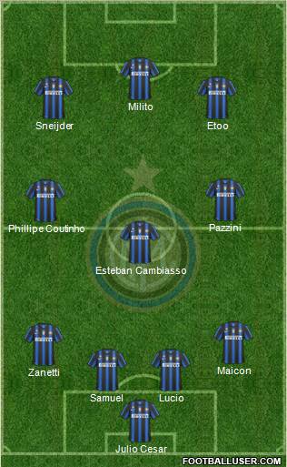 F.C. Internazionale Formation 2011