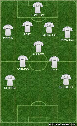 R. Madrid Castilla Formation 2011