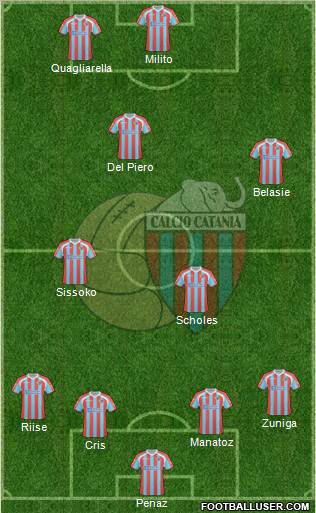 Catania Formation 2011