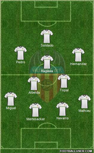 Valencia C.F., S.A.D. Formation 2011