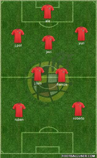 Spain Formation 2011