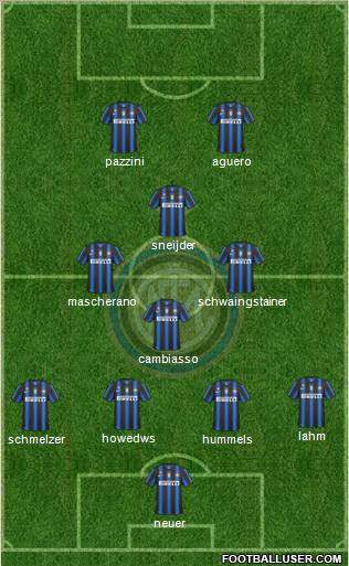 F.C. Internazionale Formation 2011