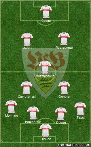 VfB Stuttgart Formation 2011