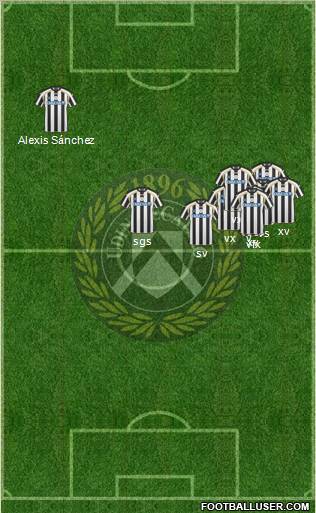 Udinese Formation 2011