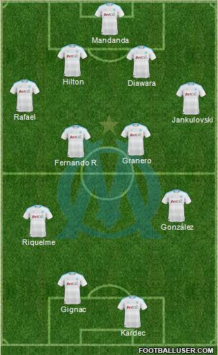 Olympique de Marseille Formation 2011