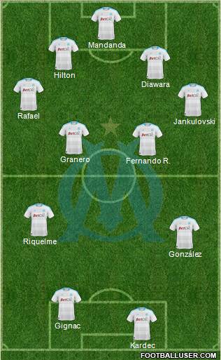 Olympique de Marseille Formation 2011