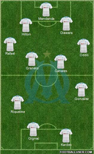 Olympique de Marseille Formation 2011