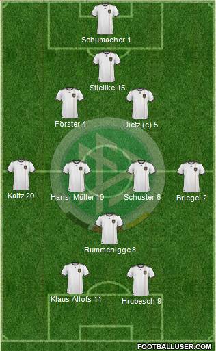 Germany Formation 2011