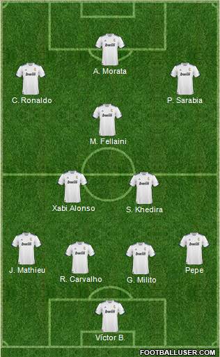 R. Madrid Castilla Formation 2011