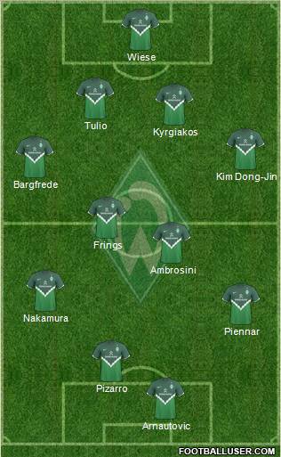 Werder Bremen Formation 2011