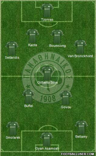 Panathinaikos AO Formation 2011