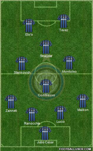 F.C. Internazionale Formation 2011