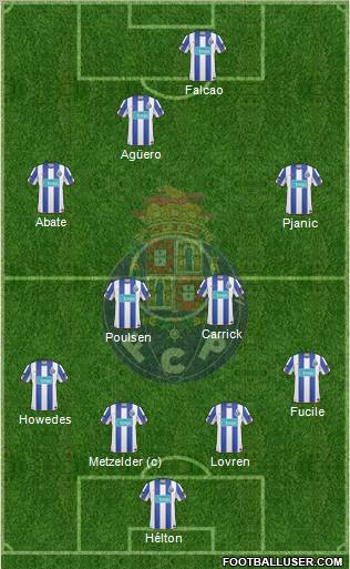 Futebol Clube do Porto - SAD Formation 2011