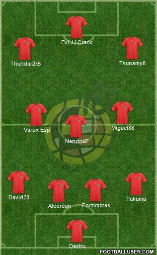 Spain Formation 2011