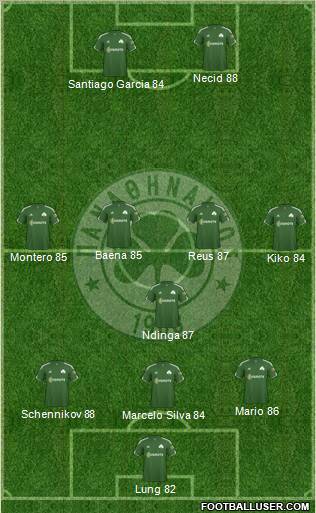 Panathinaikos AO Formation 2011