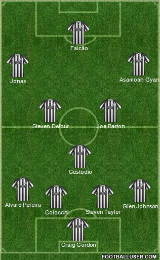 Newcastle United Formation 2011