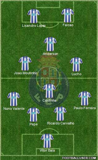 Futebol Clube do Porto - SAD Formation 2011