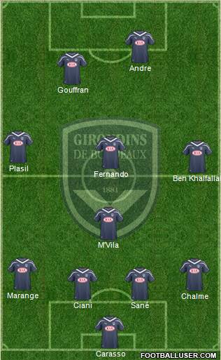 FC Girondins de Bordeaux Formation 2011