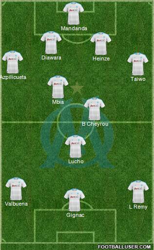 Olympique de Marseille Formation 2011