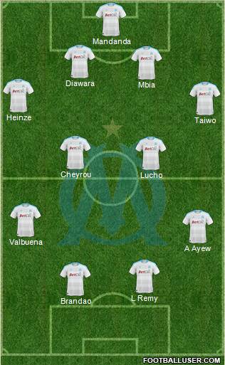 Olympique de Marseille Formation 2011