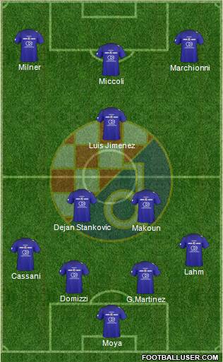 NK Dinamo Formation 2011