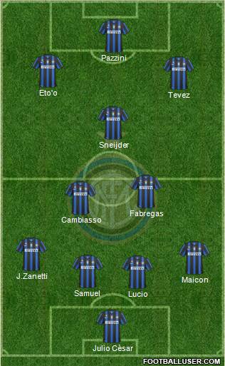 F.C. Internazionale Formation 2011