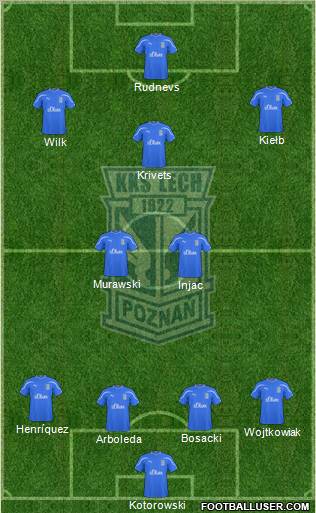 Lech Poznan Formation 2011