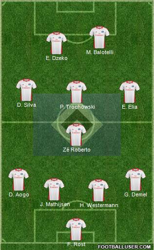 Hamburger SV Formation 2011