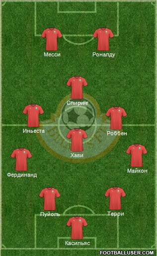 Belarus Formation 2011