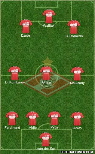 Spartak Moscow Formation 2011