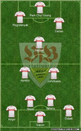 VfB Stuttgart Formation 2011