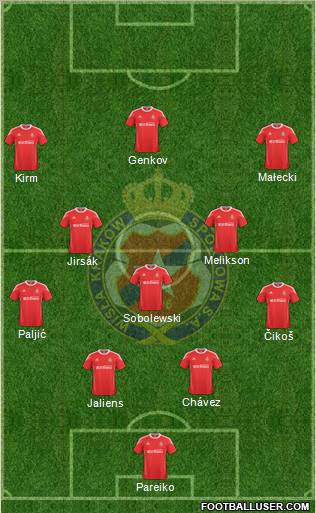 Wisla Krakow Formation 2011