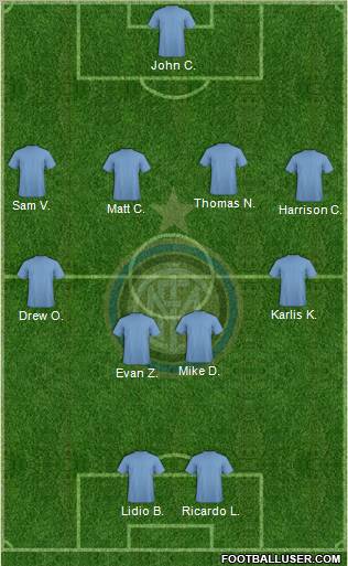 F.C. Internazionale Formation 2011