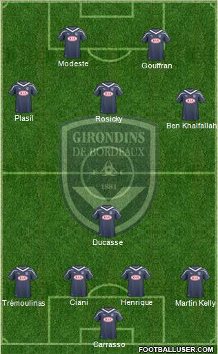 FC Girondins de Bordeaux Formation 2011