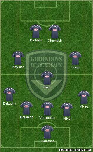 FC Girondins de Bordeaux Formation 2011