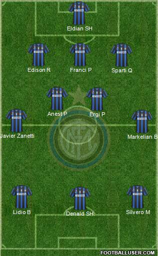 F.C. Internazionale Formation 2011