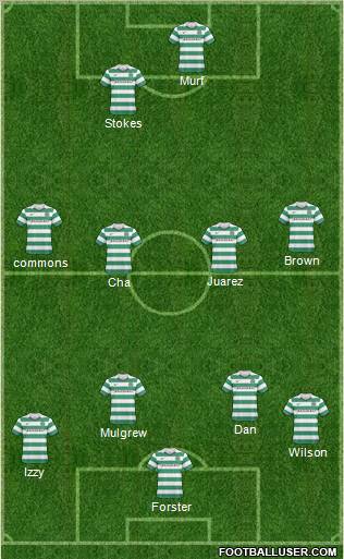 Celtic Formation 2011