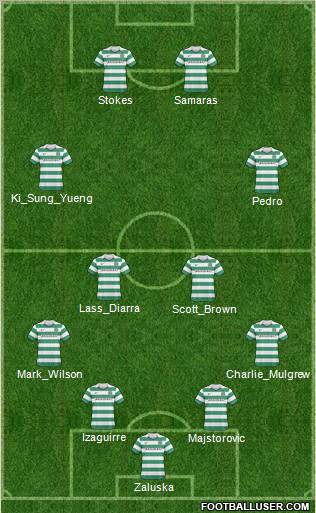 Celtic Formation 2011