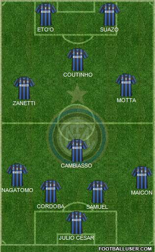 F.C. Internazionale Formation 2011