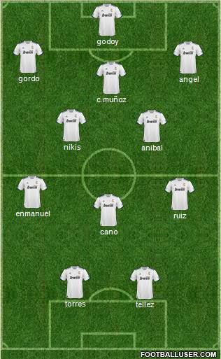 R. Madrid Castilla Formation 2011