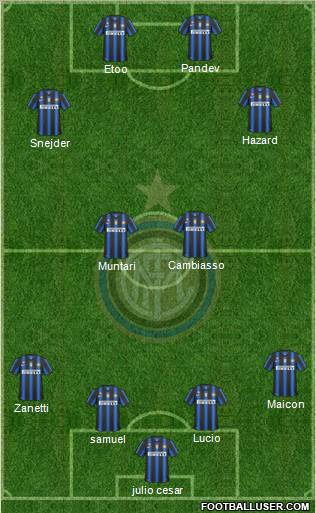 F.C. Internazionale Formation 2011