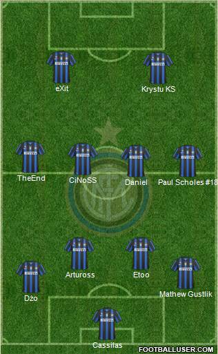 F.C. Internazionale Formation 2011