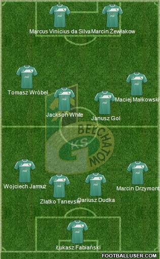 GKS Belchatow Formation 2011