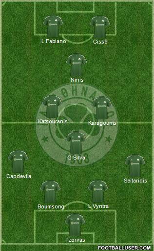 Panathinaikos AO Formation 2011