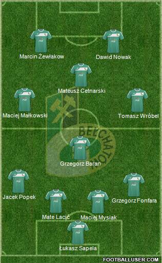 GKS Belchatow Formation 2011