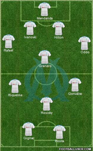 Olympique de Marseille Formation 2011