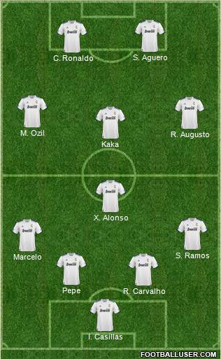 R. Madrid Castilla Formation 2011