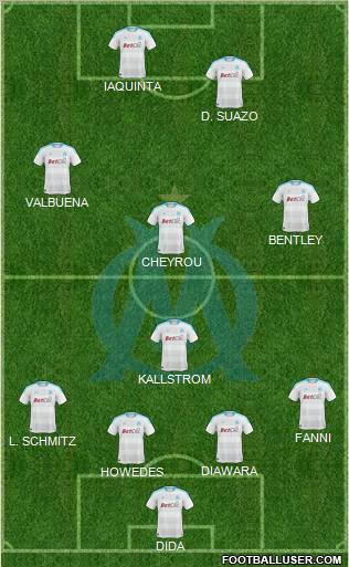 Olympique de Marseille Formation 2011