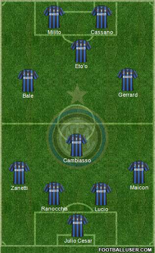 F.C. Internazionale Formation 2011