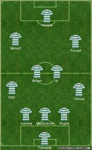 Celtic Formation 2011